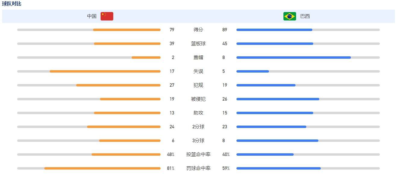 高兴鬼（黄百叫）转世投胎，摇身变作某女子中学教师，在他班上，几名爱玩弄人的狡猾女生，戴卓仪（袁洁莹）、MAY（罗美薇）和姚琼（陈家玲），成立了以整报酬乐的“卑劣会”，高兴鬼是她们最爱拿来恶作剧的对象。                                  　　高兴鬼喜好上隔邻男校某名女教师，正欲睁开攻势，发现该教师正被各方面前提都强于本身的某体育教师寻求，比拟形秽，高兴鬼郁郁不满意，更受冲击的是，他因失落进戴卓仪一众设的